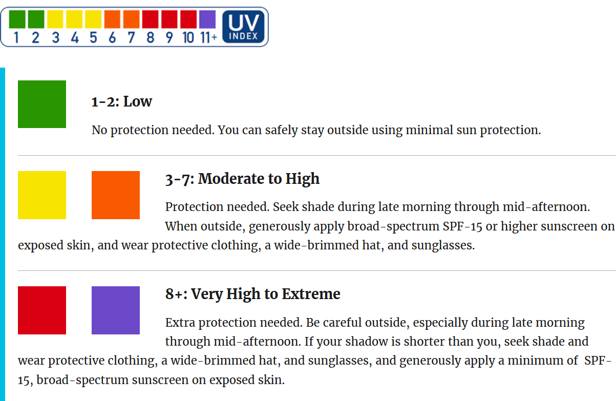 A screenshot of a screen

AI-generated content may be incorrect.